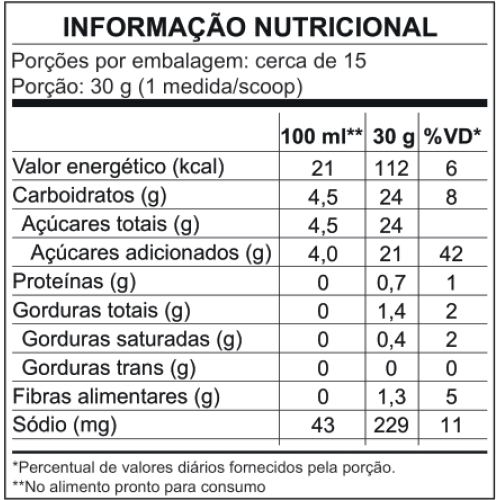 Carbo em pó - Açaí, cupuaçu e guaraná