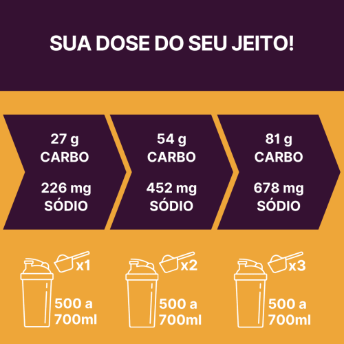 Carbo em pó - Abacaxi, Cajá e hortelã - 450g