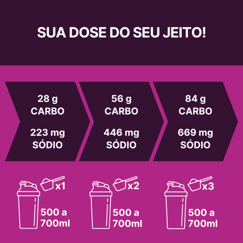 Carbo em pó - manga com maracujá - 450g