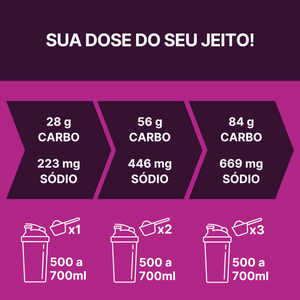 Carbo em pó - manga com maracujá - 450g