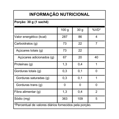 Mocha - Gregário