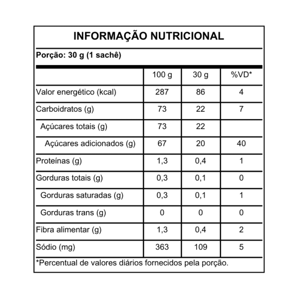 Mocha - Gregário